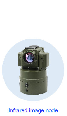 Sistem Sensor Baru